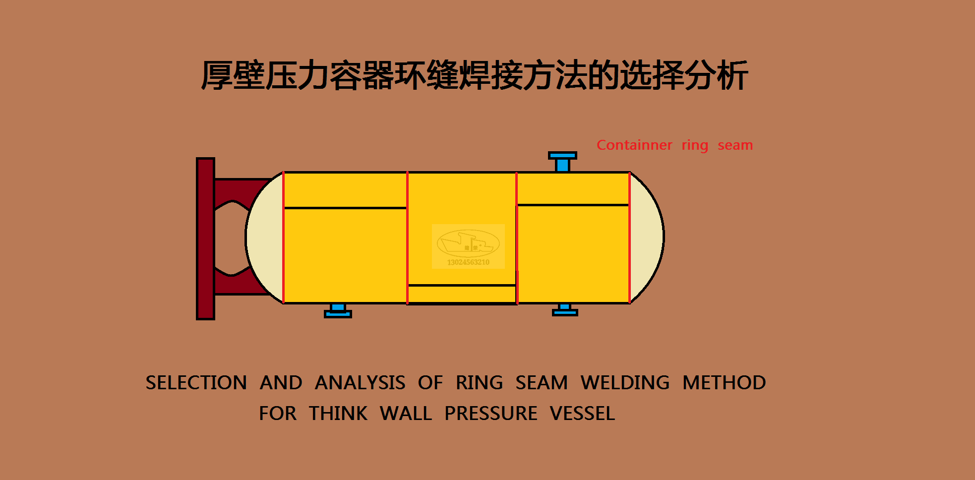 宁夏压力容器超声波探伤仪近显示方式可分几种?