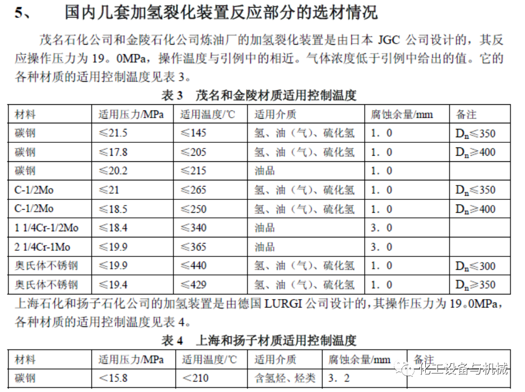 高温高压临氢管道的材质选用研究(图18)